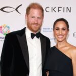 Prince Harry and Meghan Markle are Moving Back to the U.K.