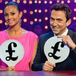 Strictly Come Dancing all the way to the bank! How the judges are raking it in
