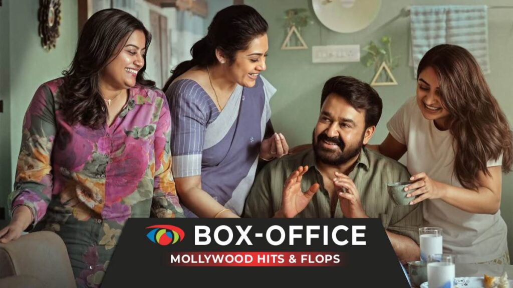 Mollywood (Malayalam) Box Office Collection & Verdicts 2026