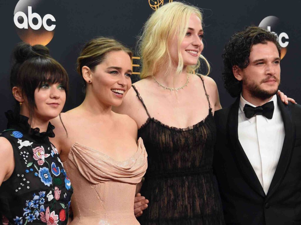 Which Game of Thrones’ cast members become biggest stars? – Film Daily
