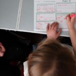 Six brand new school rules from today that all parents should know about