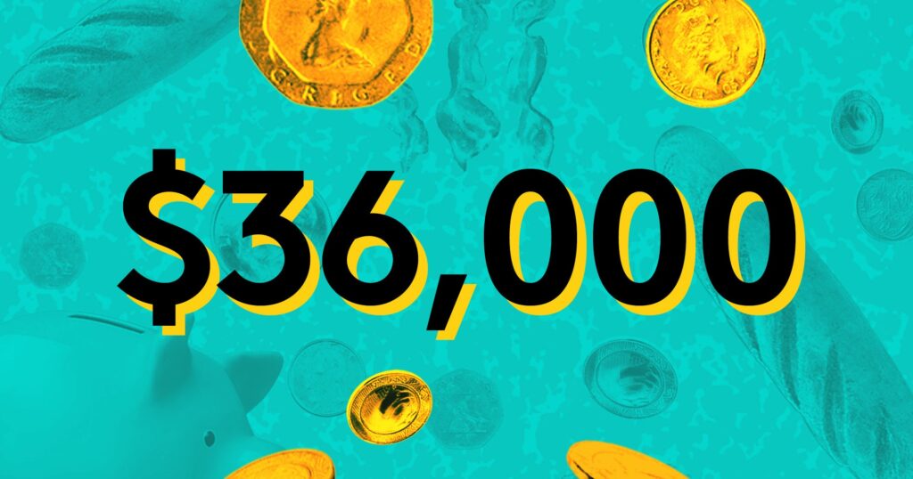 Money Diary: A Week In Atlanta, GA On A $36,000 Salary