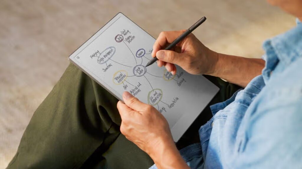 Review: Doing less by choice – reMarkable Paper Pro E-ink tablet