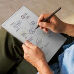 Review: Doing less by choice – reMarkable Paper Pro E-ink tablet