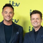 ‘Worst’ I’m A Celeb campmates Ant and Dec say they’ve ever had on ITV show