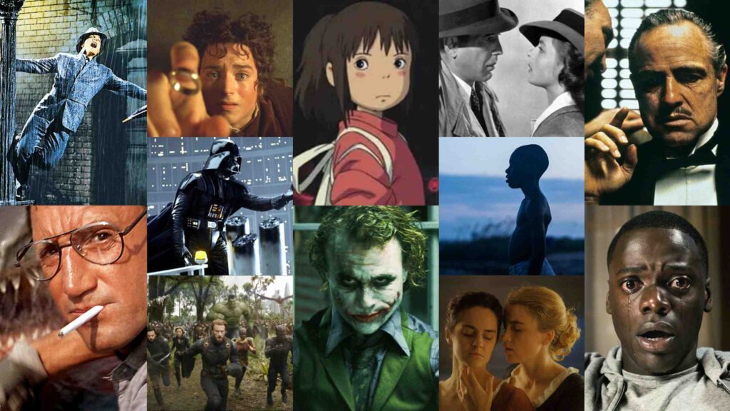 Indie film: 10 picks everyone should watch once – Film Daily