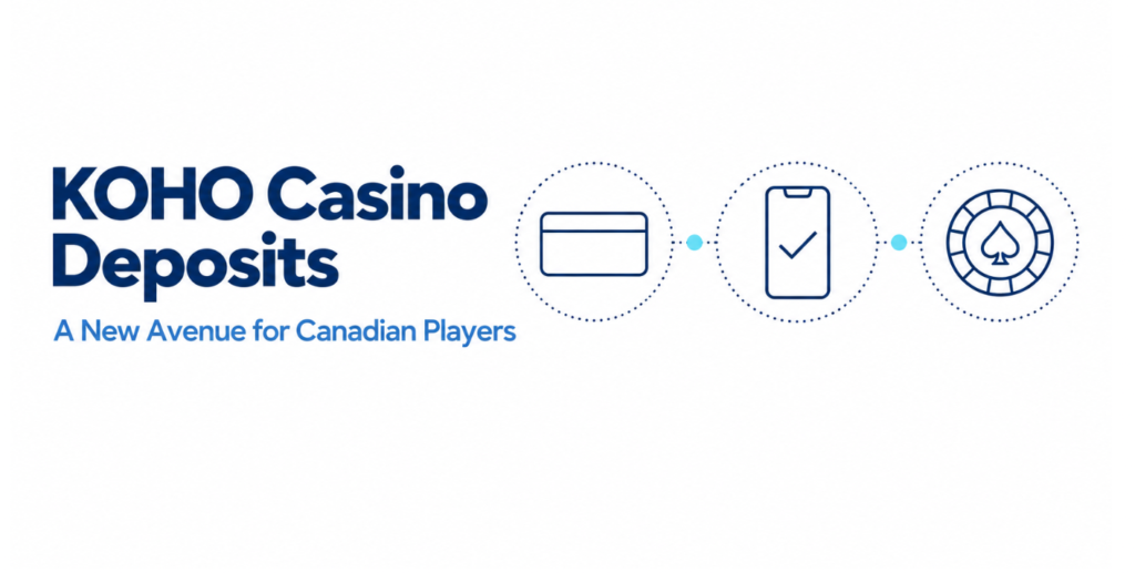 KOHO Casino Deposits Open a New Avenue for Canadian Players