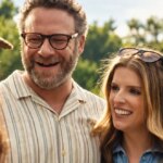 Toronto International Film Festival 2026 Review