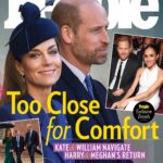 People: Prince William maintains that he ‘will have no relationship’ with the Sussexes