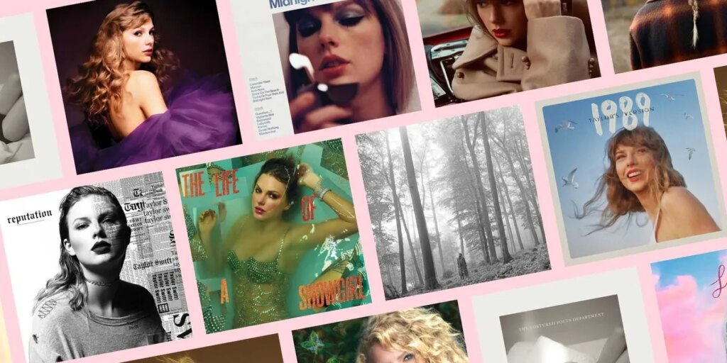 Taylor Swift Album by Zodiac Signs