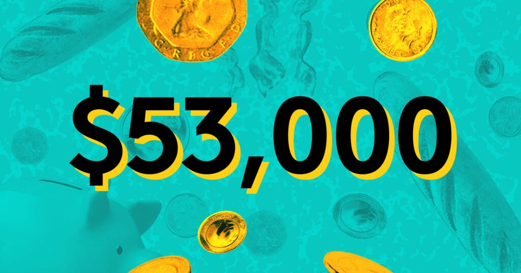 Money Diary: A Week In Dallas, TX On A $53,000 Salary