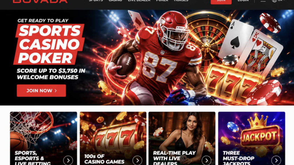 Best Sites Like Bovada: Legit Online Casinos Like Bovada